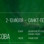 Объявлены имена участников Летней школы Ильдара Абдразакова